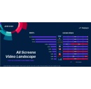 TVP Claims Top Spot as the World Cup and the Opole Music Festival Drive June Viewership in Poland