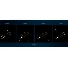 VLT images of the S301 star orbiting Sagittarius A* (Credit: ESO/GRAVITY collaboration)
