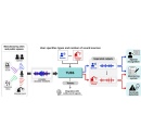 Mitsubishi Electric Develops Task-Aware Unified Source Separation Technology