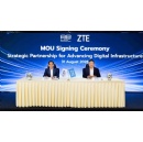 ZTE and BBTEC Forge Partnership to Advance AI Digital Infrastructure in Thailand