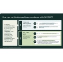 The EU Empowering Consumers for the Green Transition Directive (ECGT): what it means for travel and tourism