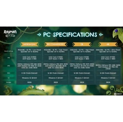 Rayman Legends Retold PC Specs Revealed