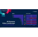 Polsat claims Top Spot in Poland�s content distributor rankings