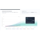 Navigara Launches �The 500 OSS Performance Index�: A Live Benchmark of Engineering Output Across OpenAI, MSFT, GOOG, and Meta