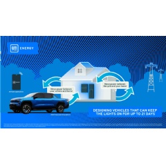 GM Energy Introduces Solutions Through Ultium Home and Ultium Commercial