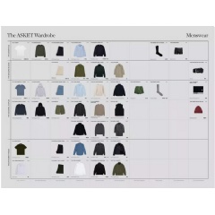 Asket’s wardrobe of 41 essential garments. Picture: Asket