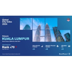 Copyright  2024 Brand Finance. All rights reserved.