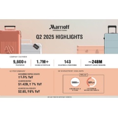 Q2 2025 Earnings Highlights