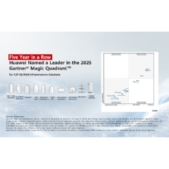 Huawei named a Leader in the 2025 Gartner Magic QuadrantTM for CSP 5G RAN Infrastructure Solutions