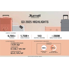 Q3 2025 Earnings Highlights
