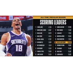 Photo: NBA News Services