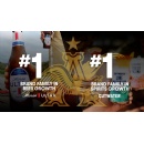Industry Analysts: Anheuser-Busch has the #1 Growing Brand Families in Beer & Spirits with Michelob ULTRA & Cutwater Spirits