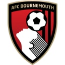 Iraola to depart AFC Bournemouth at end of season
