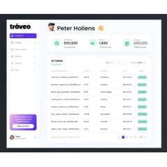 Troveo’s Patform