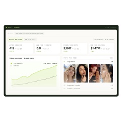 Euka’s Platform