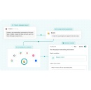 Risotto Launches Autonomous IT Engineer That Investigates, Resolves, and Automates Complex Employee Support Tasks