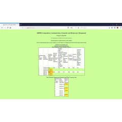 Effective data compilations